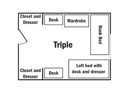 Floor plan for triple room