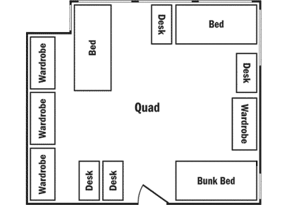 Floor plan for quad room